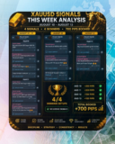 XAUUSD Delivers 4 Winning Setups in 4 Days – +700 Pips Booked! 🔥 – Rehana William |Financial Consultant _Forex_Gold Xauusd| Fund Manager