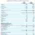 How strategic business owners use summer to create their most profitable Q4 yet