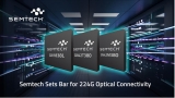 224G linear optics support NPO and CPO architectures