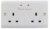 EnerGenie MIHO007 socket-outlet White