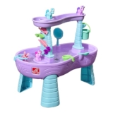 Make a Splash with the Best Water Toys for Toddlers: Fun & Safe Picks for Hours of Aquatic Joy!