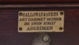 English Cabinet Makers – A to Z.