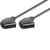 Goobay SCART Connector – 5 m