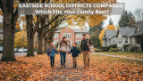 Eastside School Districts Compared – Which Fits Your Family Best?