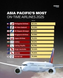 Philippine Airlines ranked as the most on-time airline in the Asia-Pacific for 2025
