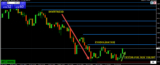 Streams to Money The Path of Least Resistance