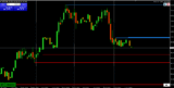 Steepening Yield Curve – Forex Trading Forum