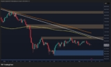 Will BTC Finally Break Out of Consolidation Next Week?