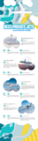 World’s Top 10 Aircraft Manufacturers (Commercial & Private)