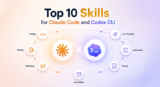 Top 10 Skills for Claude Code and Codex CLI
