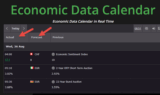 Market Expectations – Forex Trading Forum