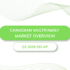 Update on My 3 Favorite Web3 Games • No Nonsense Forex