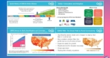 CBRS Comes of Age as a Shared Spectrum Success Story
