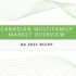 Bearish Momentum Continues as $70K Recovery Looks Unlikely – Rehana William |Financial Consultant _Forex_Gold Xauusd| Fund Manager