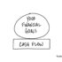 Oregon CCB Insurance Requirements for Contractors