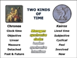 Making Sense of Time: Memory, Attention, Expectation