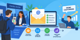 What to Do With Trade Show Leads After the Show