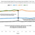 Your Email Links Automatically Show Up In Google Analytics