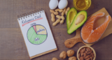 Does Keto Cure Bipolar? Does Keto Treat Bipolar? Current Research
