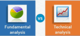 Fundamental vs Technical Analysis – Forex Trading Forum