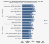 How Agentic AI Will Improve Customer Engagement in Insurance