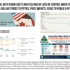 The Digital Marketing Training Many Beginners Are Quietly Using