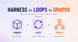 Agent Harness, Loop, and Graph Engineering: The Difference?