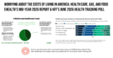 Americans’ Spending on Healthcare, Food, and Housing: It’s All the Costs of Living – eHealth’s 2026 Mid-Year Survey
