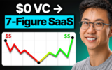 How Bernard Huang Went From College Poker Winnings to a Mid-Seven-Figure SEO Company