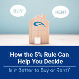 How the 5% Rule Can Help You Decide