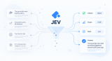 Using JEV for Best-of-N Checking