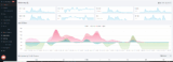 The Optimizer Review 2024 & Discount Code