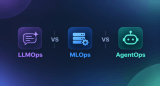 The Evolution of AI Operations