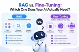 Which One Does Your AI Actually Need?
