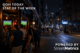 New York’s Streets Emptied, Except Around the Sports Bars