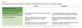 Rand’s latest Ukraine assessment assessed