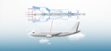 Maneuver Loads In Rotor Dynamics: Aircraft Simulation