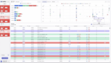 Transforming trading intelligence with TwoWay