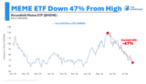 Animal Spirits: When Genius Failed, Again