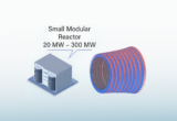 And Why SMRs Can’t Simply Reuse Utility-Scale Turbomachinery
