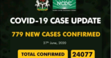 779 New Cases Of COVID-19 In Nigeria