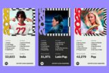 How ‘Year in Review’ Personalized Data Storytelling Became a Business Strategy — Juice Analytics