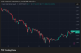 Soneium And DayOneDream Want To Put K-Pop Revenue Onchain