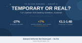 TUI Q3 2026 Results: Is the Summer Booking Slowdown Temporary or Real?