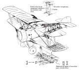 Bjorn’s Corner: Aircraft Structures Part 23. Wrapup.