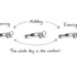 The Briefing: Cox v Sony: Did the Supreme Court Just Give AI Companies a Copyright Shield?