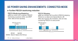 How 5G SSSG Reduces UE Power by Cutting Unnecessary PDCCH Monitoring