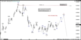 Incomplete Sequences Forecasting the Path – Forex Market Analysis – ForexCycle.com