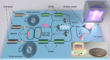 Frenemies at last? FAQ on optical combs for microwave oscillators: part 2