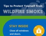 New resources to stay safe!